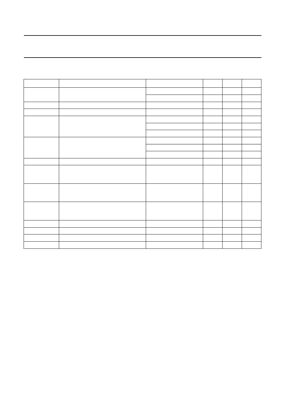 Characteristics, Catv amplifier module bgd602 | Philips BGD602 User Manual | Page 3 / 6