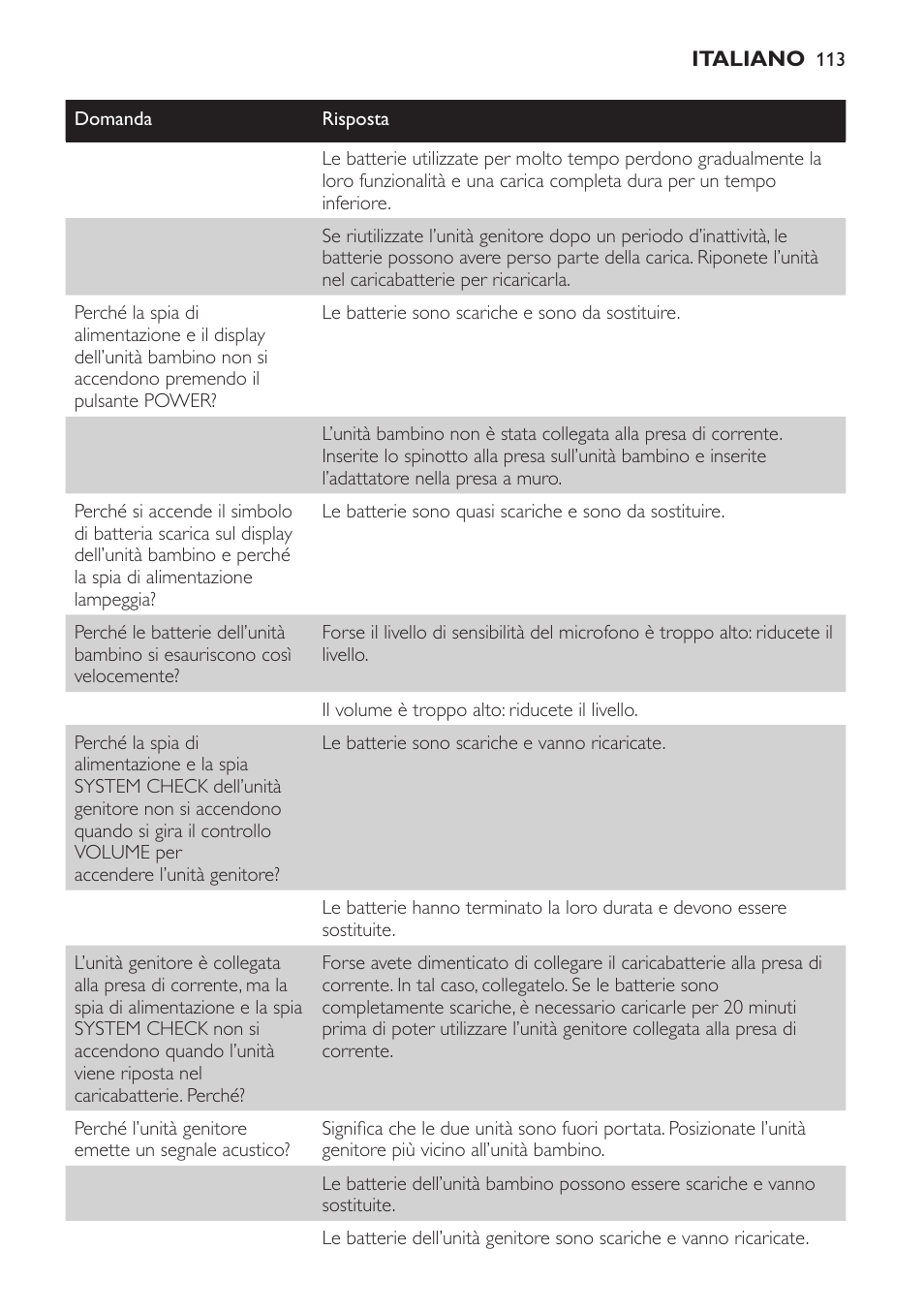 Philips SCD 469 User Manual | Page 113 / 188