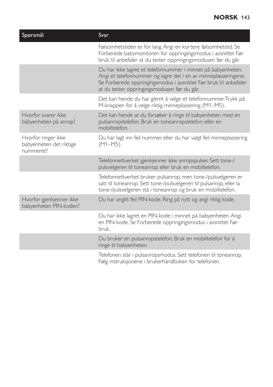 Philips SCD 469 User Manual | Page 143 / 188