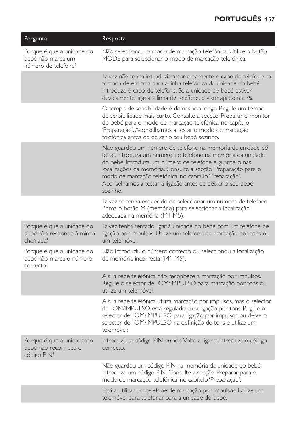 Philips SCD 469 User Manual | Page 157 / 188