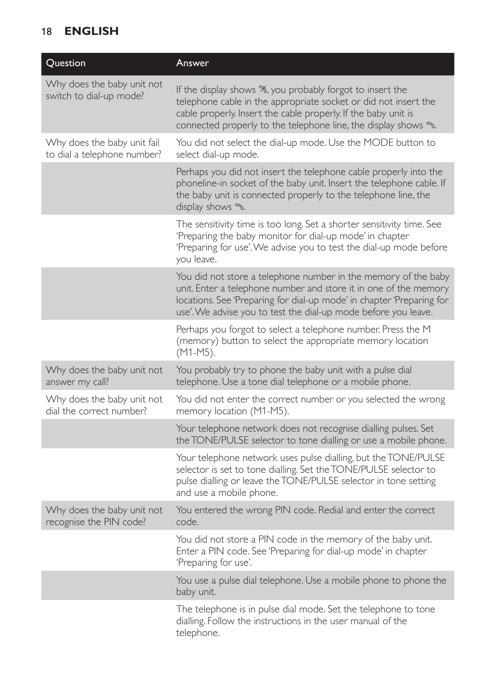 Philips SCD 469 User Manual | Page 18 / 188