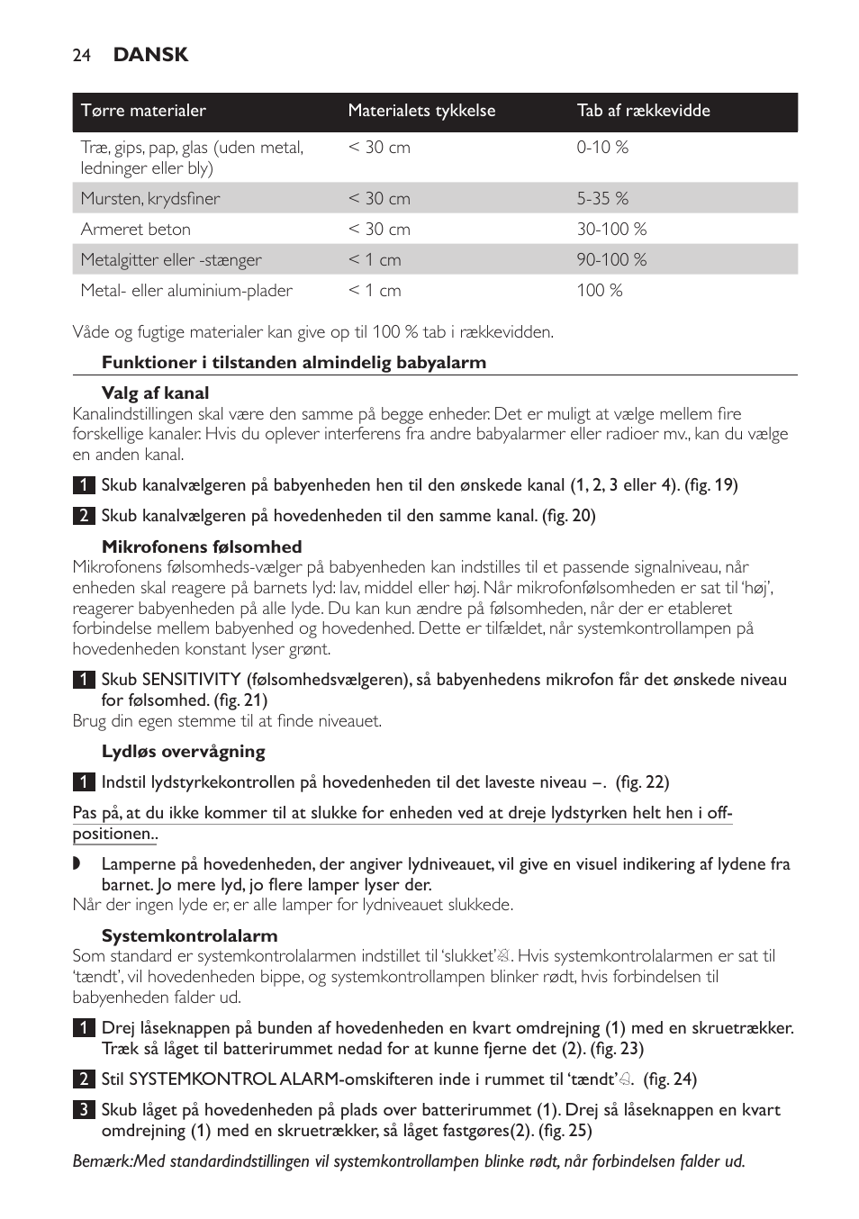 Funktioner i tilstanden almindelig babyalarm, Valg af kanal, Mikrofonens følsomhed | Lydløs overvågning, Systemkontrolalarm | Philips SCD 469 User Manual | Page 24 / 188