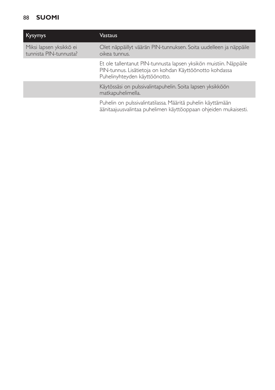 Philips SCD 469 User Manual | Page 88 / 188