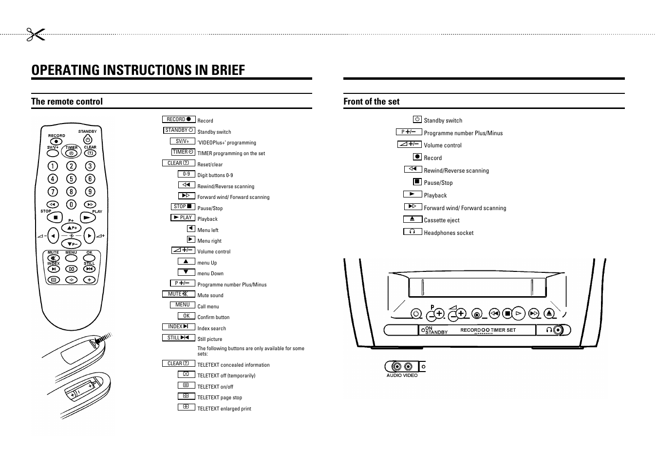 Philips 14 PV 274 User Manual | 12 pages