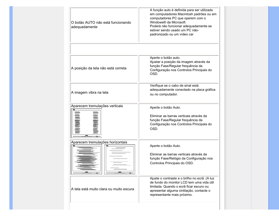 Problemas de imagem | Philips 240BW9 User Manual | Page 14 / 124