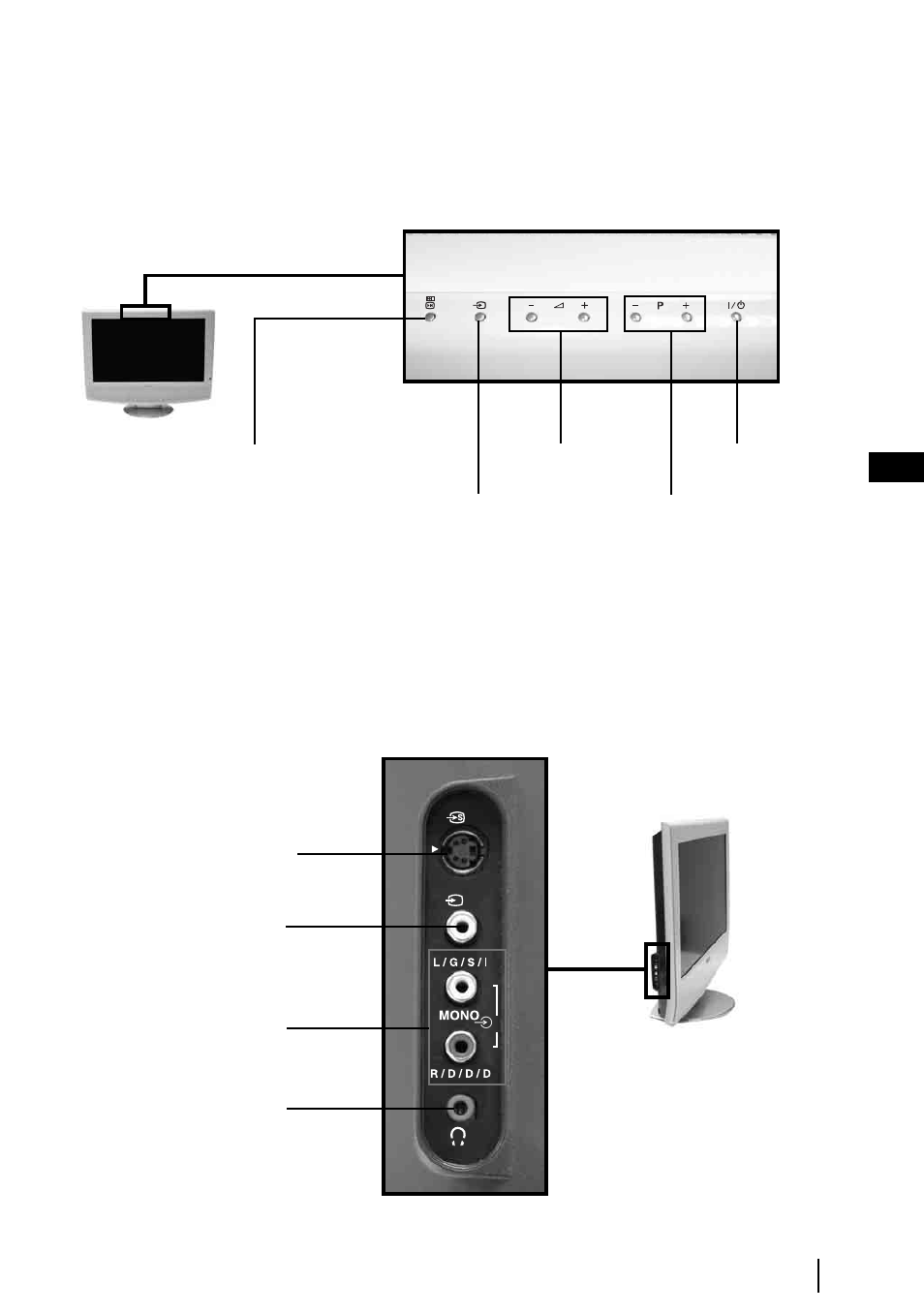 Overview of the tv buttons and side connectors, 11 gb | Sony KLV-27HR3 User Manual | Page 10 / 134