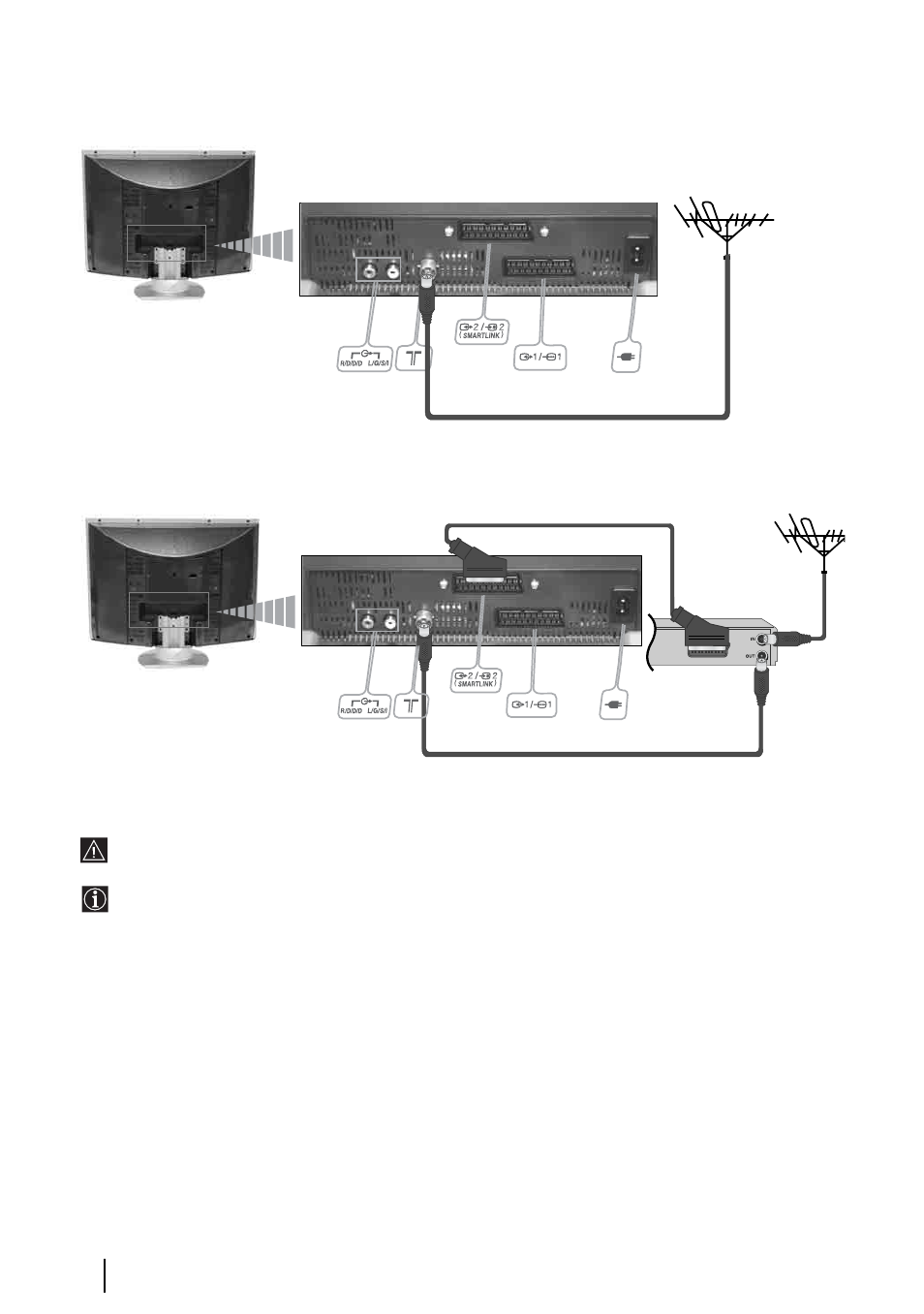 Ligação da antena e do vídeo | Sony KLV-27HR3 User Manual | Page 112 / 134