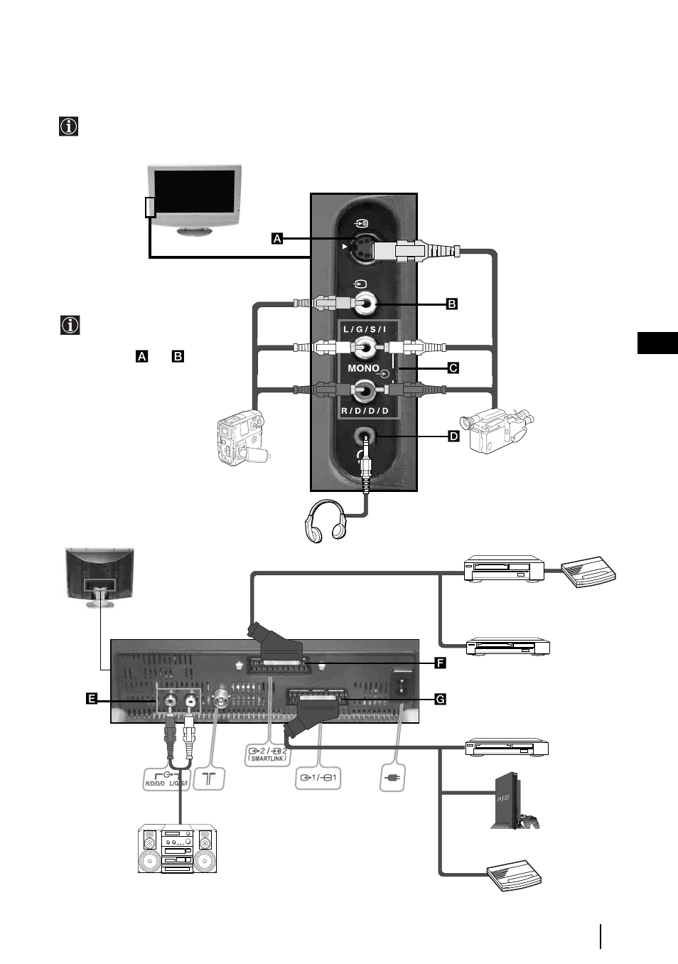 Additional information, Connecting equipment to the tv, 29 gb | Sony KLV-27HR3 User Manual | Page 28 / 134