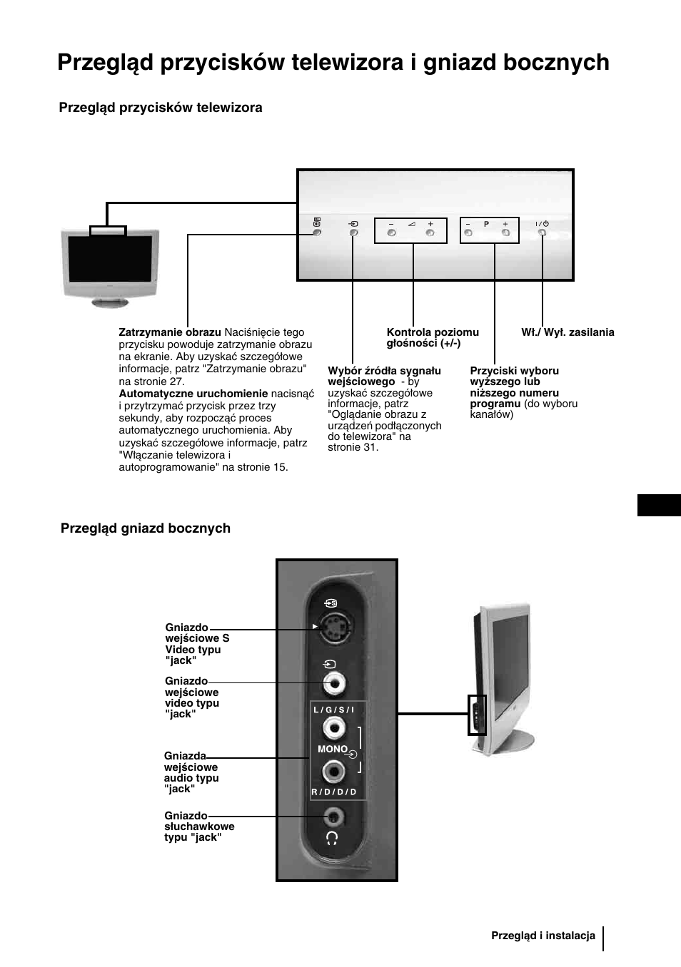 Przegląd przycisków telewizora i gniazd bocznych, 11 pl | Sony KLV-27HR3 User Manual | Page 76 / 134