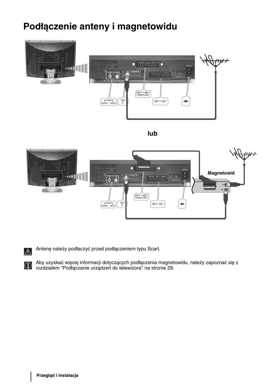 Podłączenie anteny i magnetowidu | Sony KLV-27HR3 User Manual | Page 79 / 134