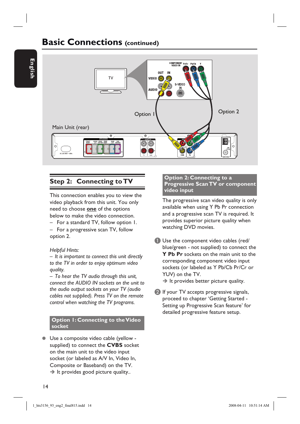 Basic connections, Step 2: connecting to tv | Philips HTS3156 User Manual | Page 14 / 50