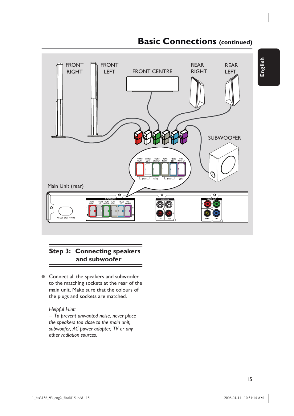Basic connections, Step 3: connecting speakers and subwoofer | Philips HTS3156 User Manual | Page 15 / 50