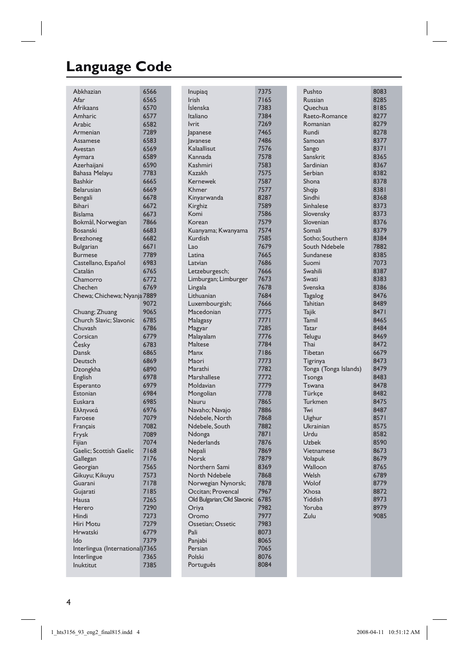 Language code | Philips HTS3156 User Manual | Page 4 / 50