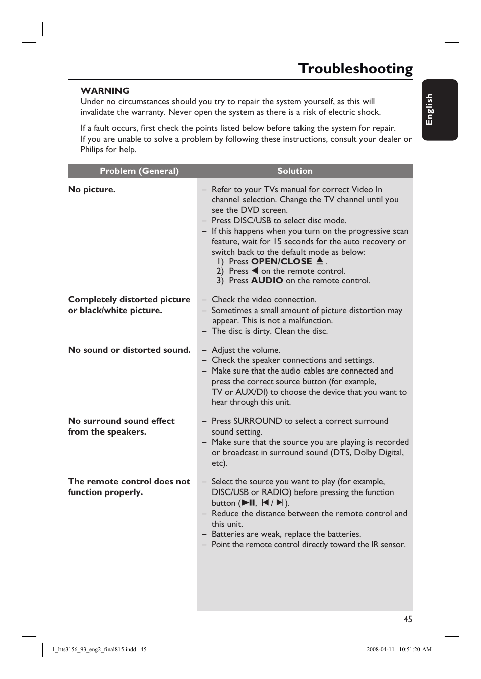 Troubleshooting | Philips HTS3156 User Manual | Page 45 / 50