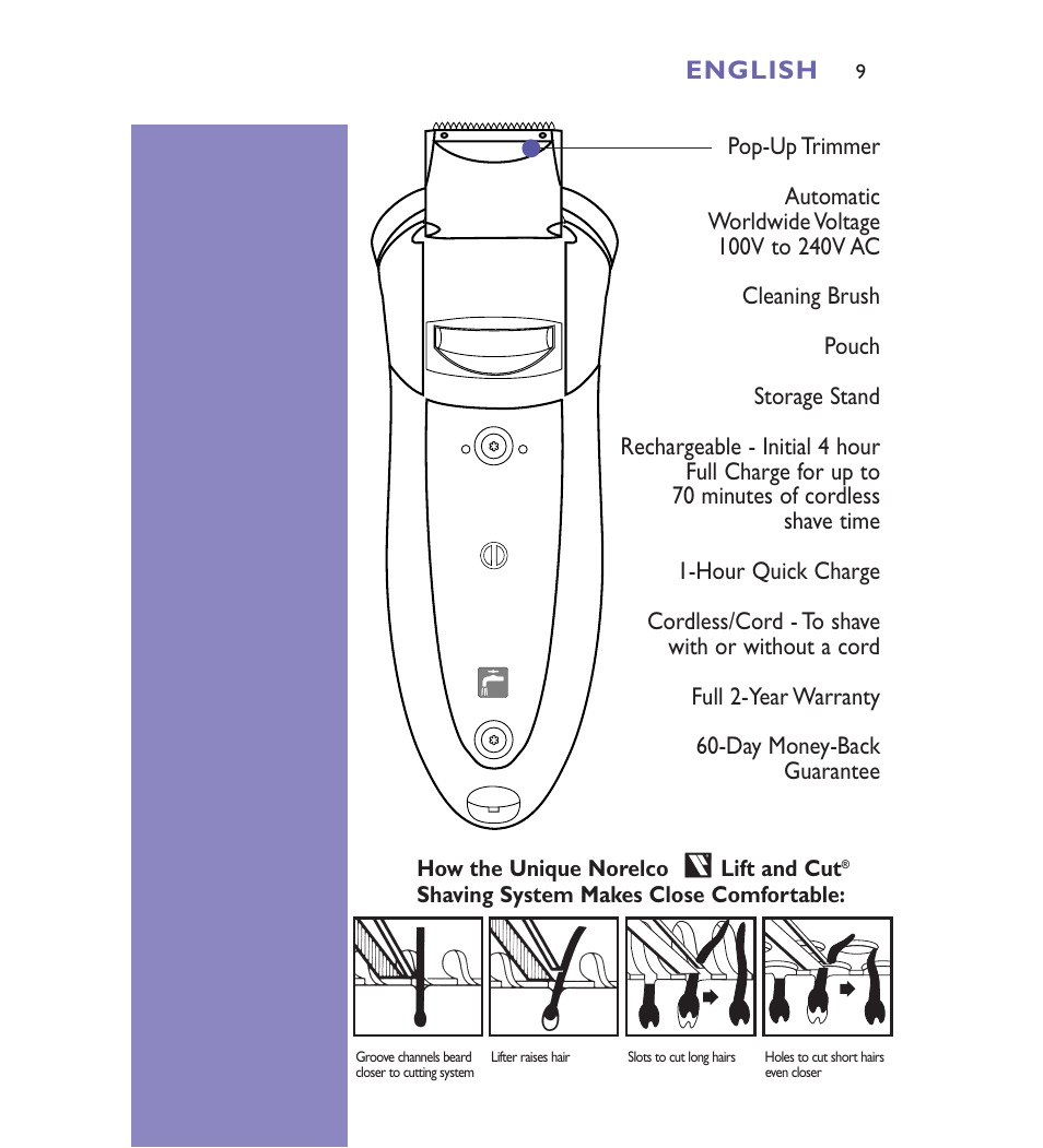 English | Philips Spectra 8892XL User Manual | Page 9 / 40