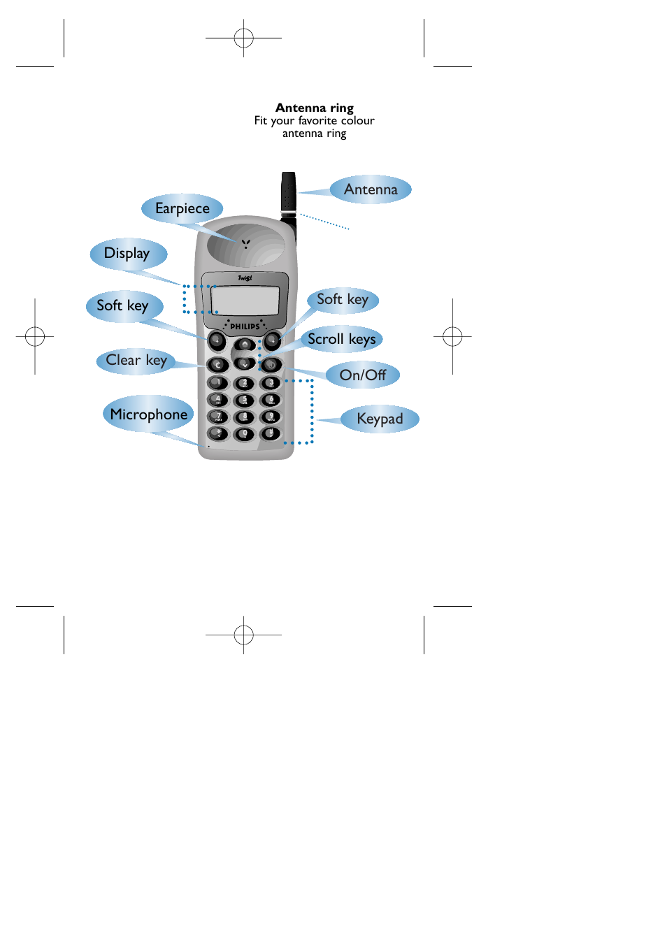 Antenna ring | Philips TCD808/A9 User Manual | Page 3 / 40