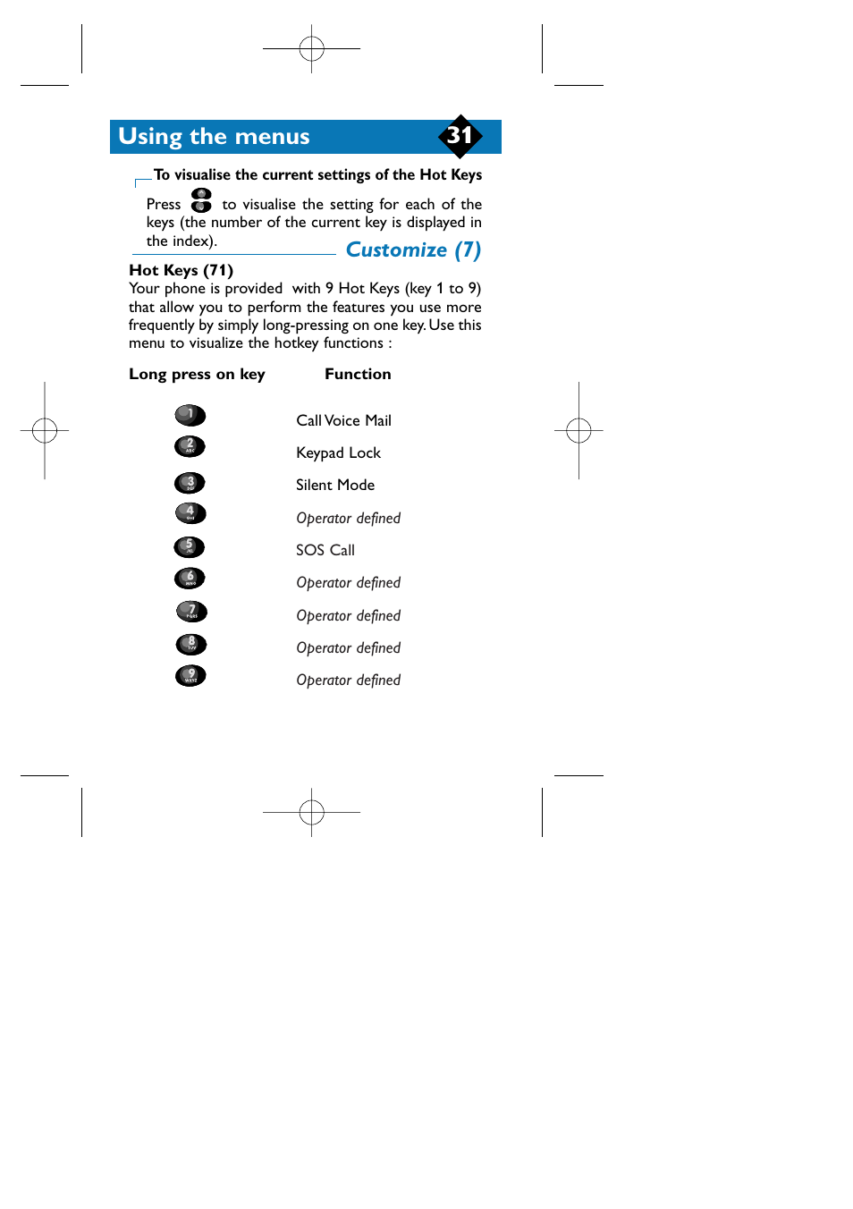 Customize (7), Using the menus 31 | Philips TCD808/A9 User Manual | Page 34 / 40