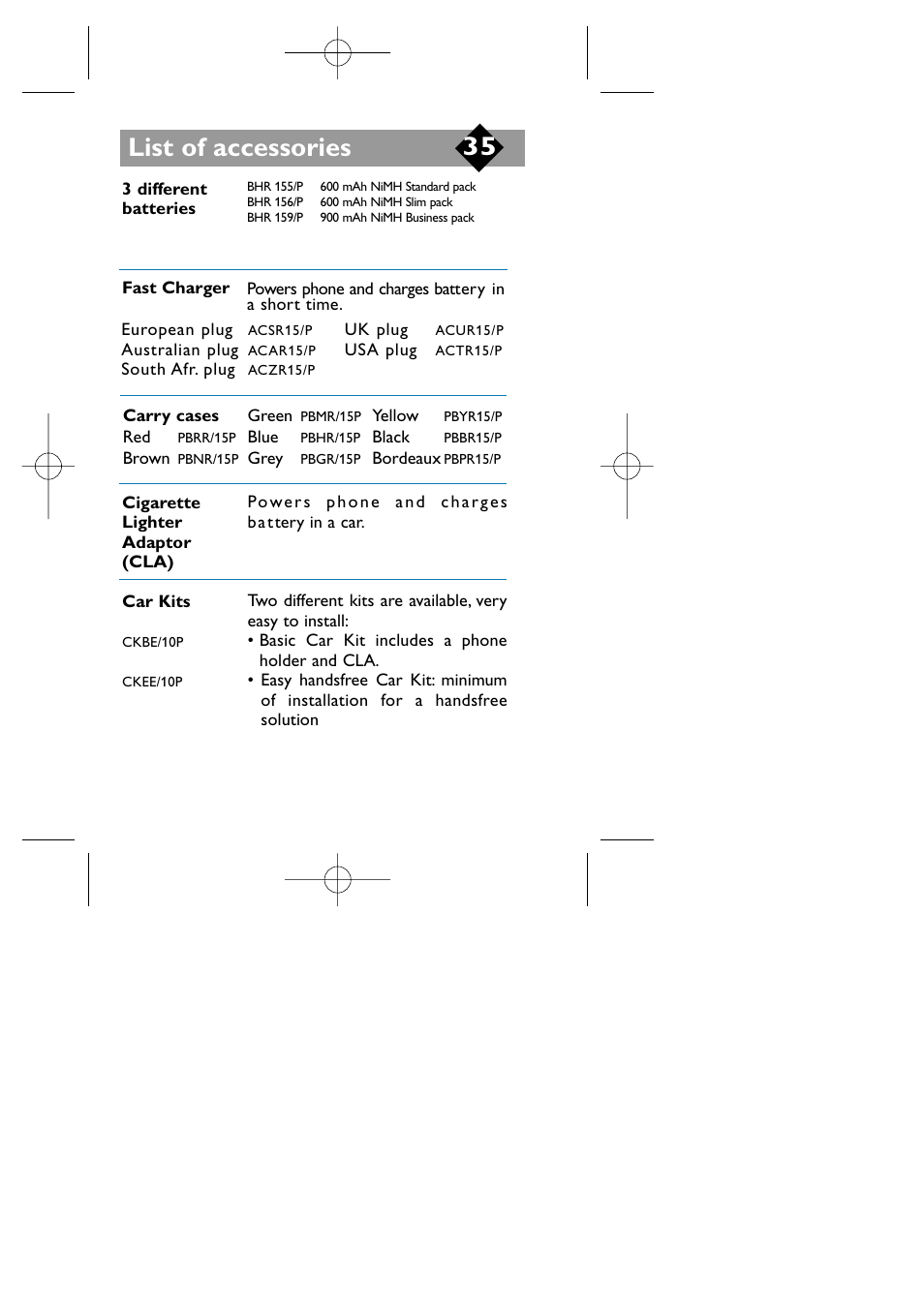 List of accessories | Philips TCD808/A9 User Manual | Page 38 / 40