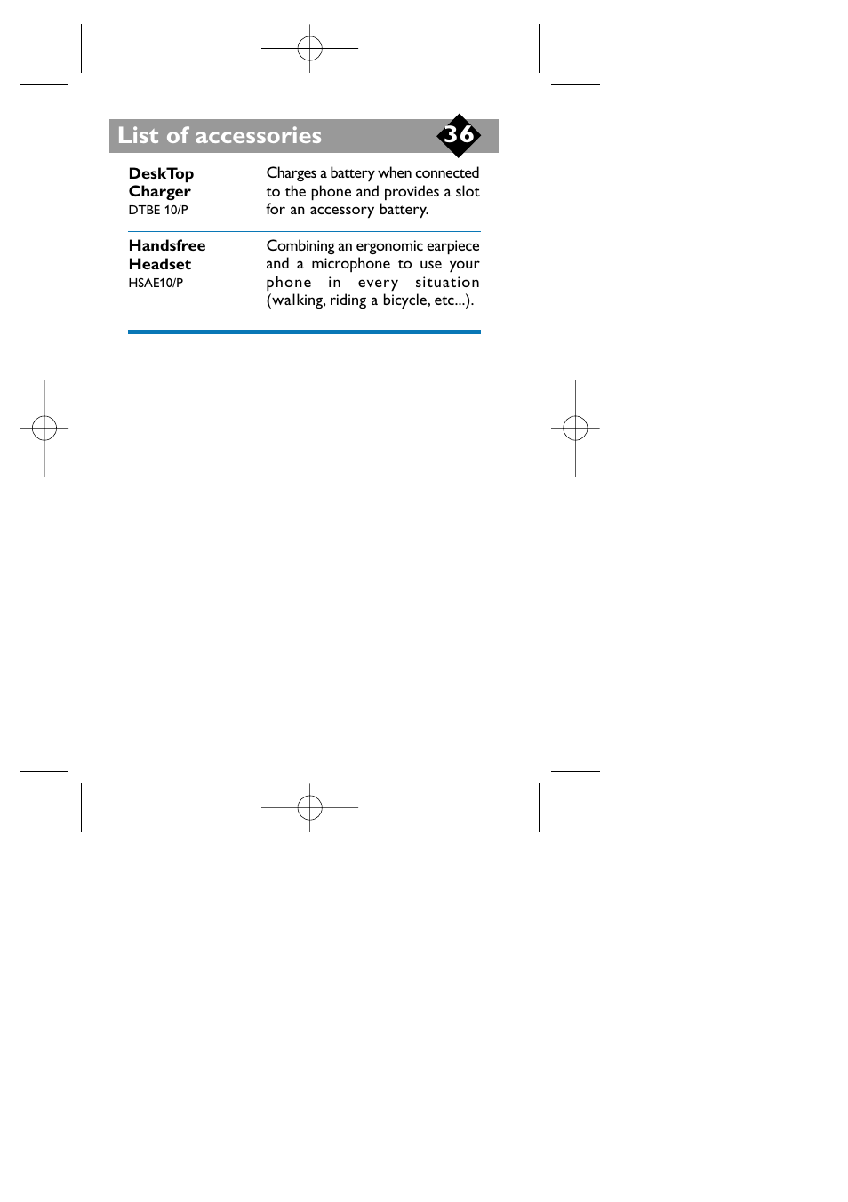 List of accessories | Philips TCD808/A9 User Manual | Page 39 / 40