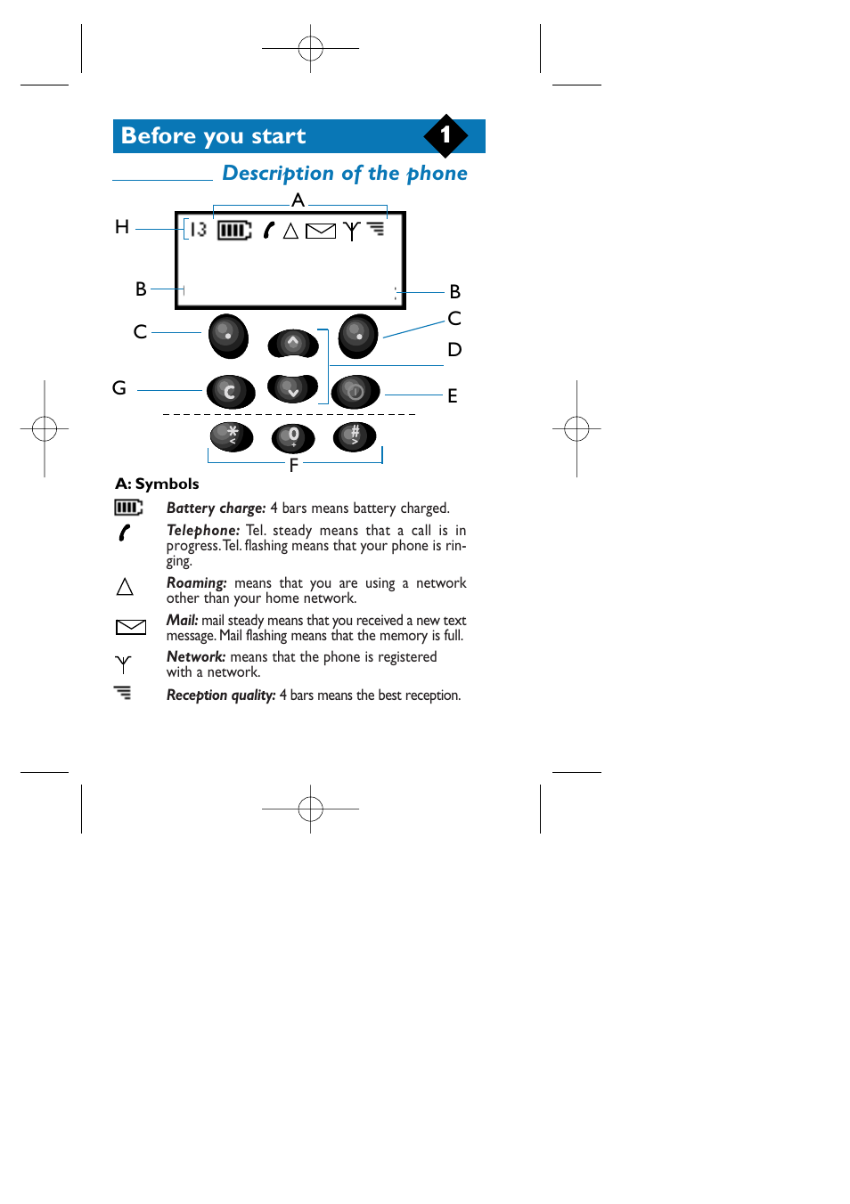 Before you start, Description of the phone, Symbols | Philips TCD808/A9 User Manual | Page 4 / 40