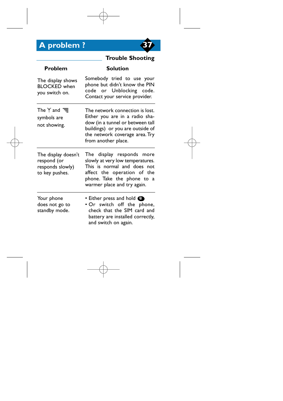 A problem, Trouble shooting, A problem ? 37 | Philips TCD808/A9 User Manual | Page 40 / 40