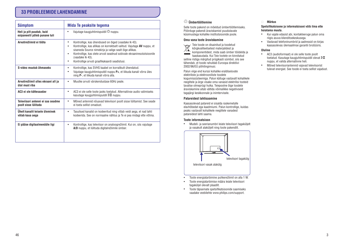 33 probleemide lahendamine, Sümptom mida te peaksite tegema | Philips 20/26/32HF5335D User Manual | Page 11 / 40