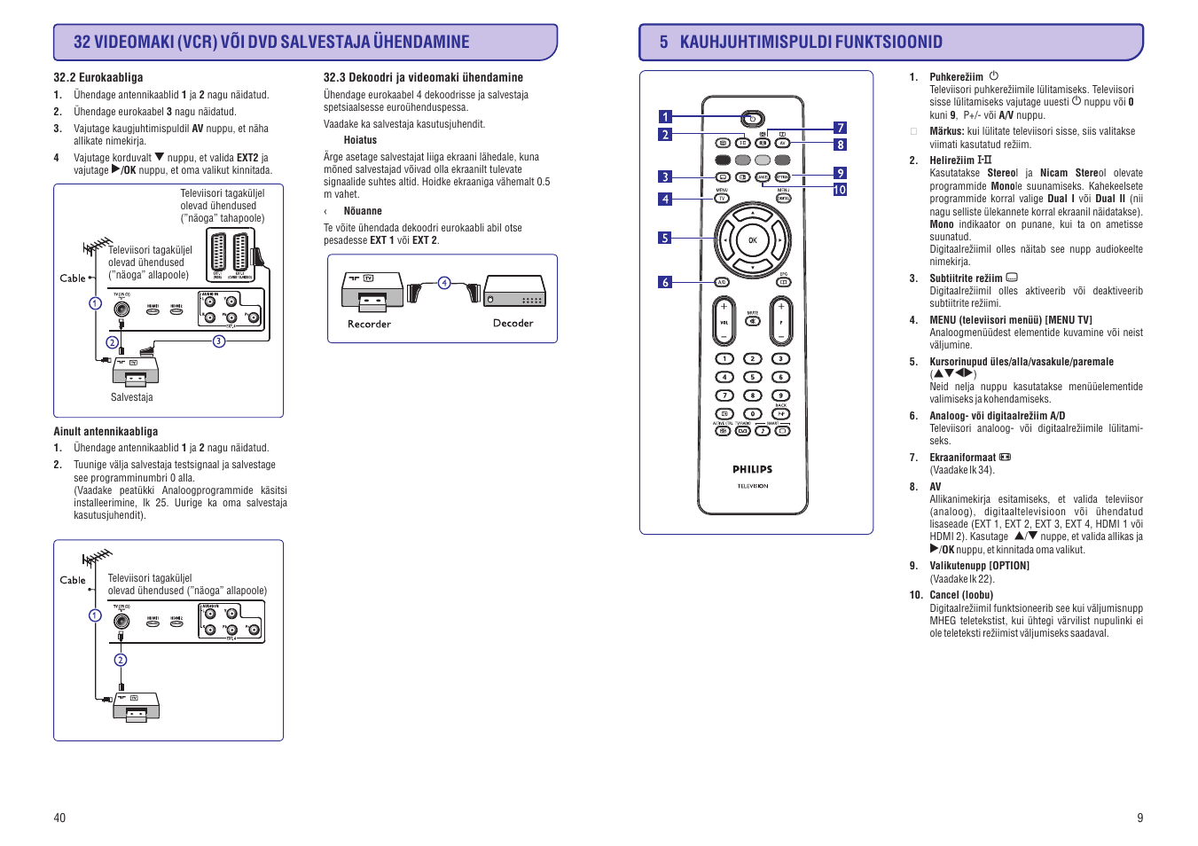 32 videomaki (vcr) või dvd salvestaja ühendamine, 5 kauhjuhtimispuldi funktsioonid | Philips 20/26/32HF5335D User Manual | Page 17 / 40