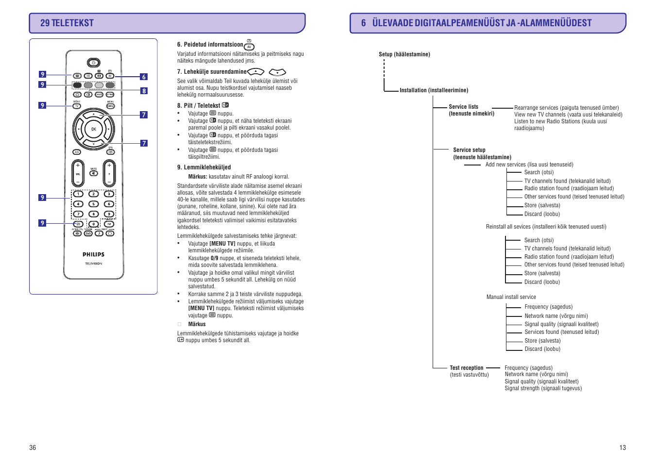 29 teletekst, 6 ülevaade digitaalpeamenüüst ja -alammenüüdest | Philips 20/26/32HF5335D User Manual | Page 21 / 40