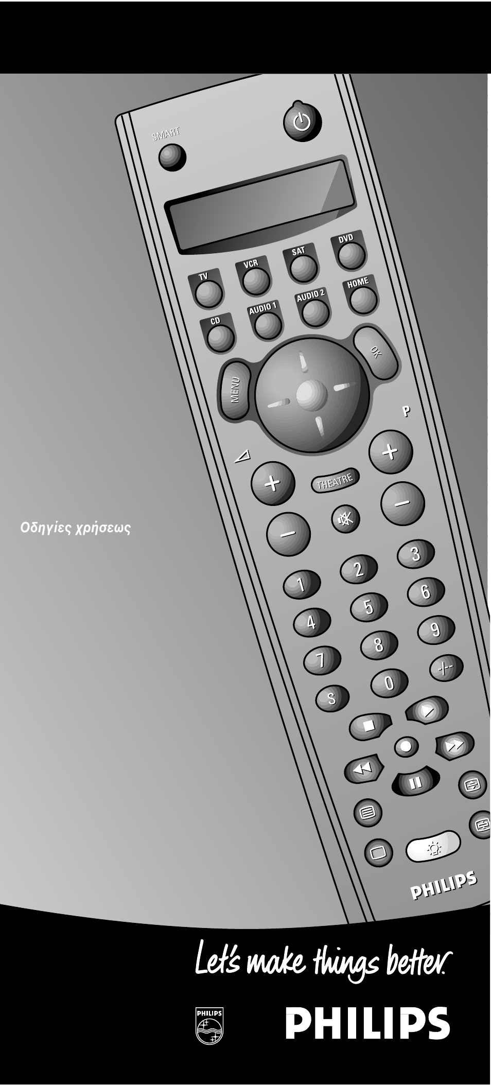 Philips SBC RU 880 User Manual | 174 pages