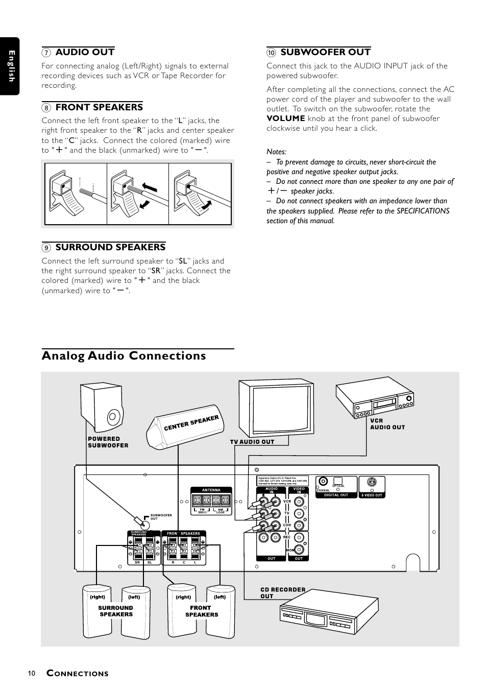 Analog audio connections | Philips 1055D User Manual | Page 10 / 29