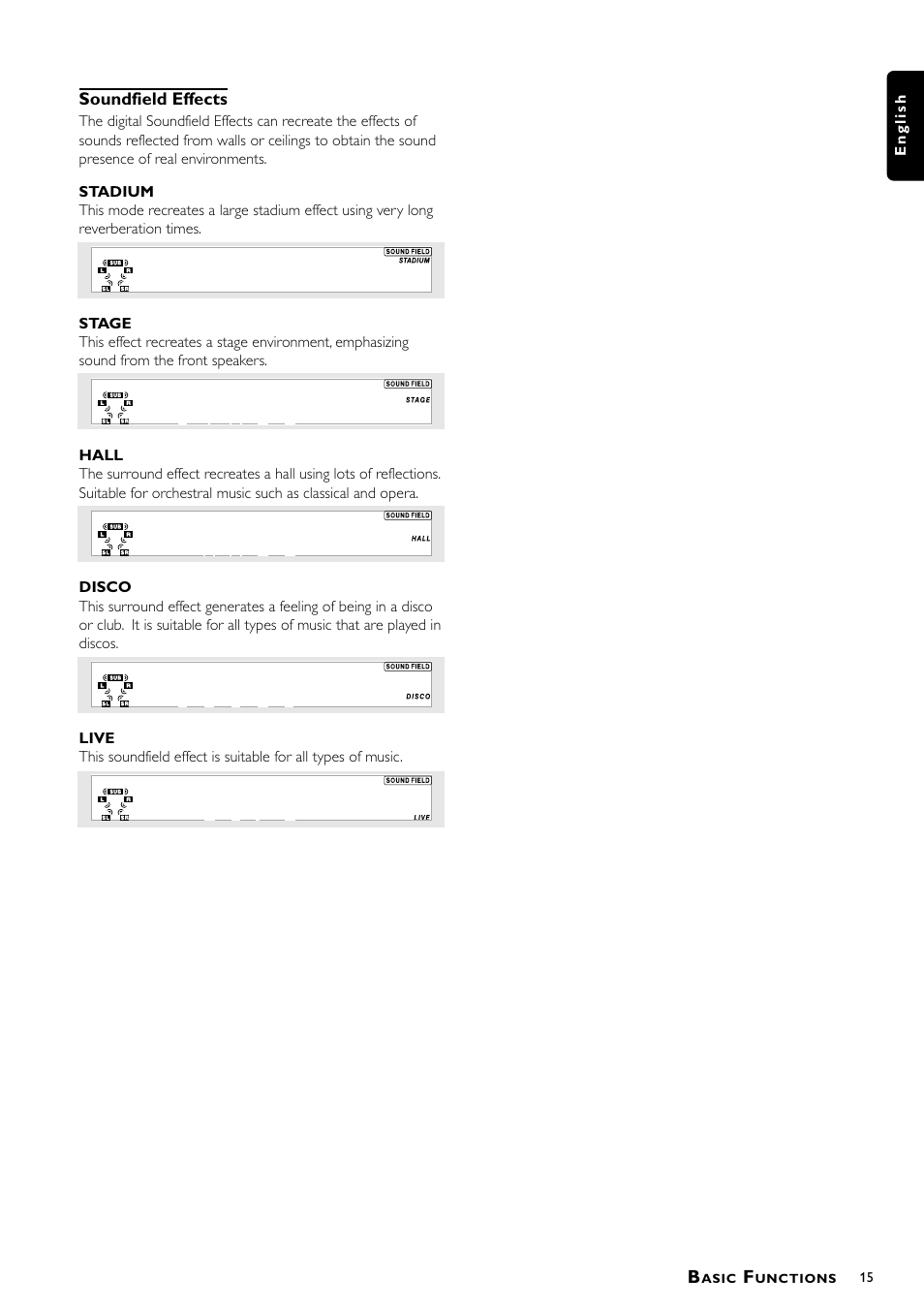 Philips 1055D User Manual | Page 15 / 29
