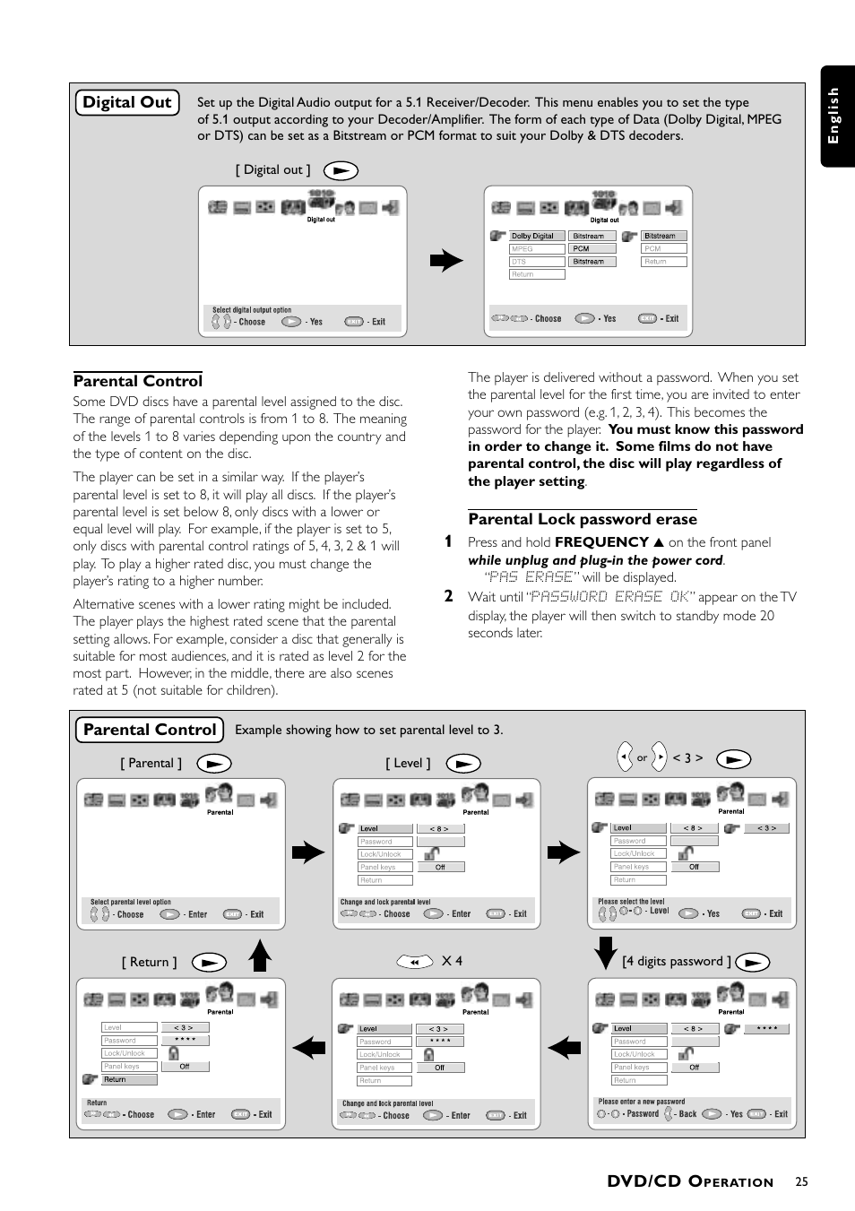 Philips 1055D User Manual | Page 25 / 29