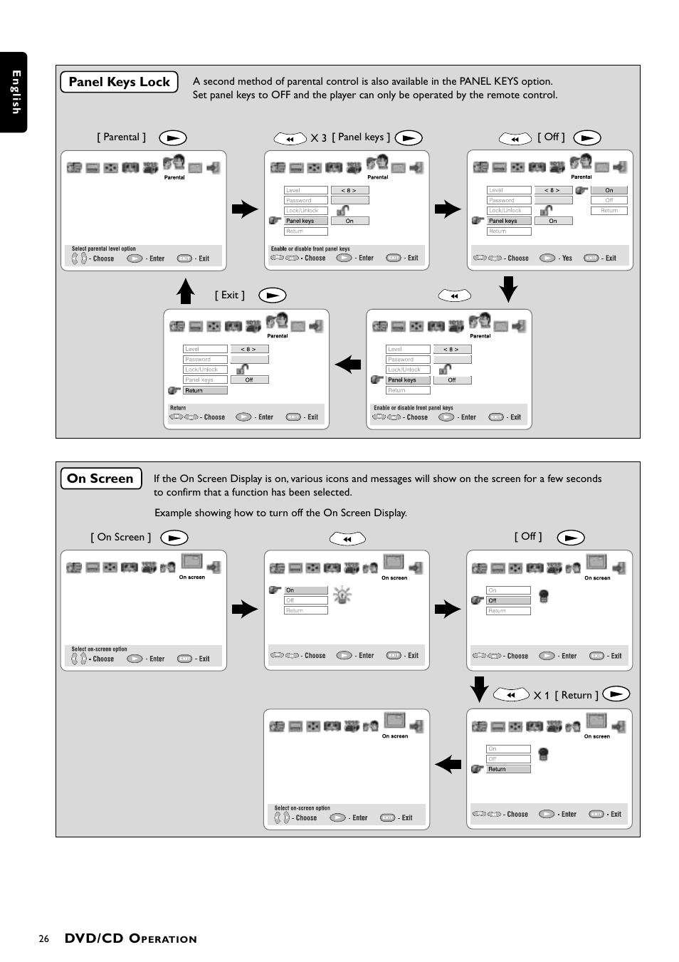 Dvd/cd o | Philips 1055D User Manual | Page 26 / 29