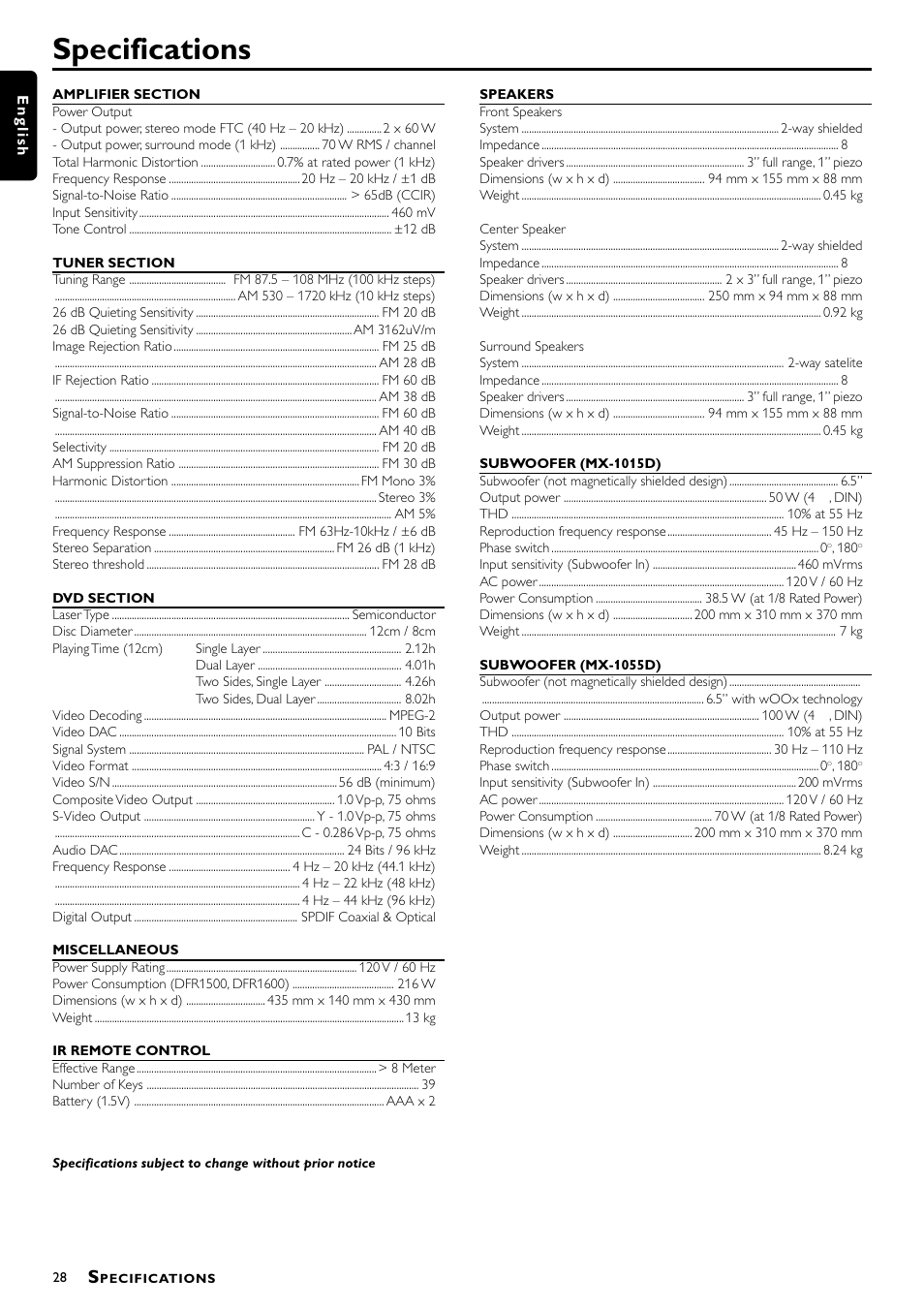 Specifications | Philips 1055D User Manual | Page 28 / 29