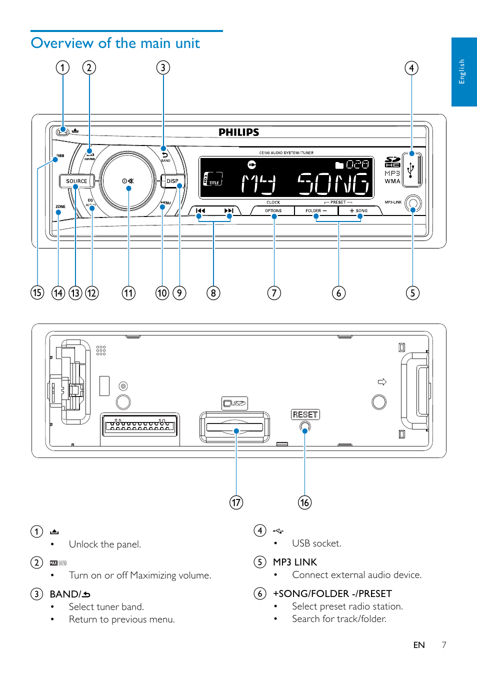 Philips CE130 User Manual | Page 6 / 21