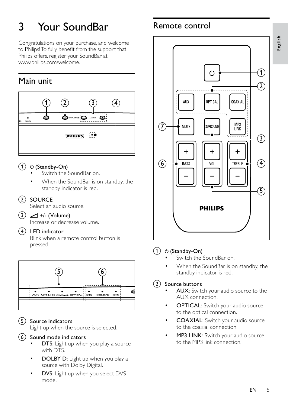 3 your soundbar, Main unit, Remote control | Philips HTS3111 User Manual | Page 7 / 13