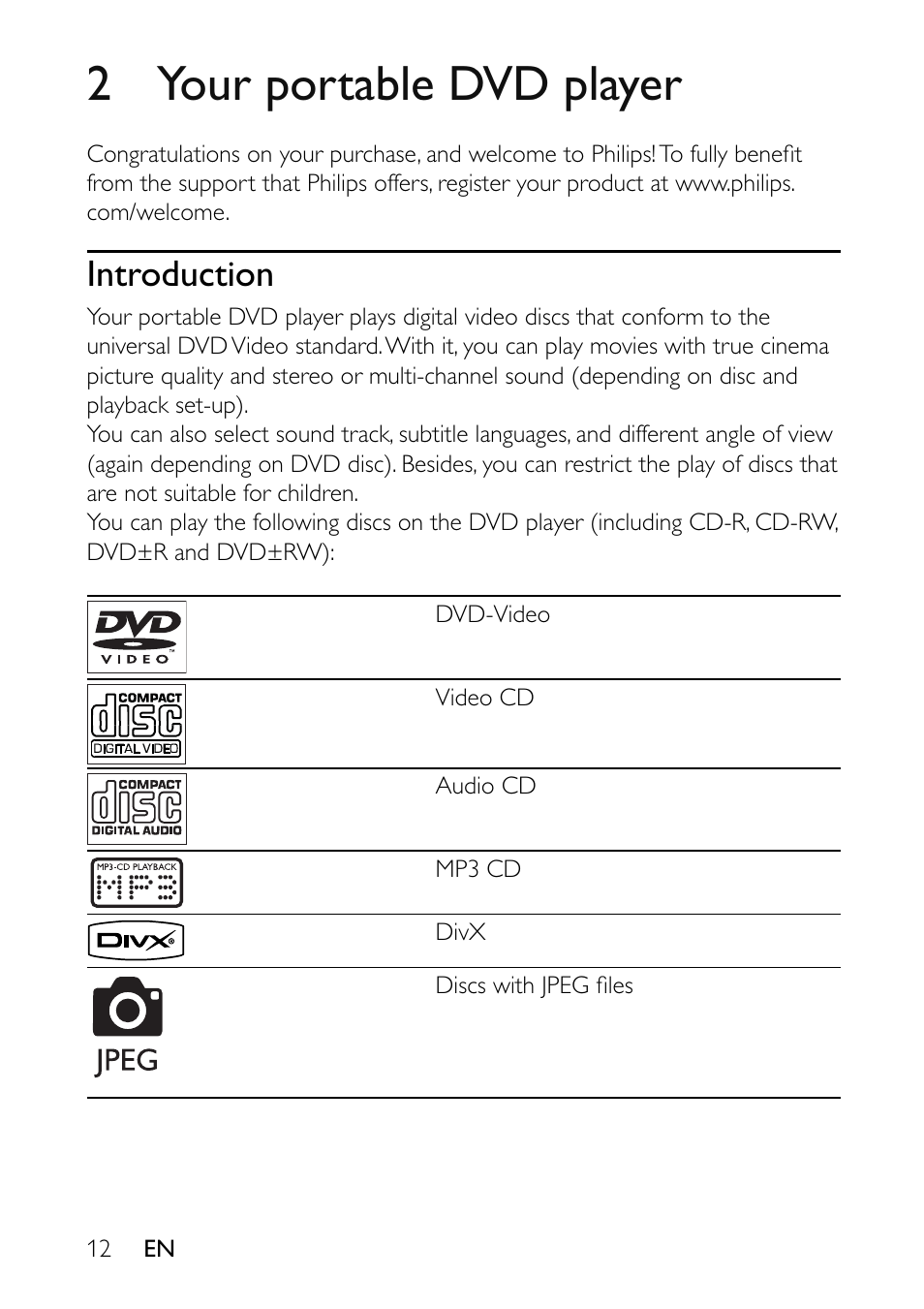 2 your portable dvd player, Introduction | Philips PET941A/37 User Manual | Page 12 / 23