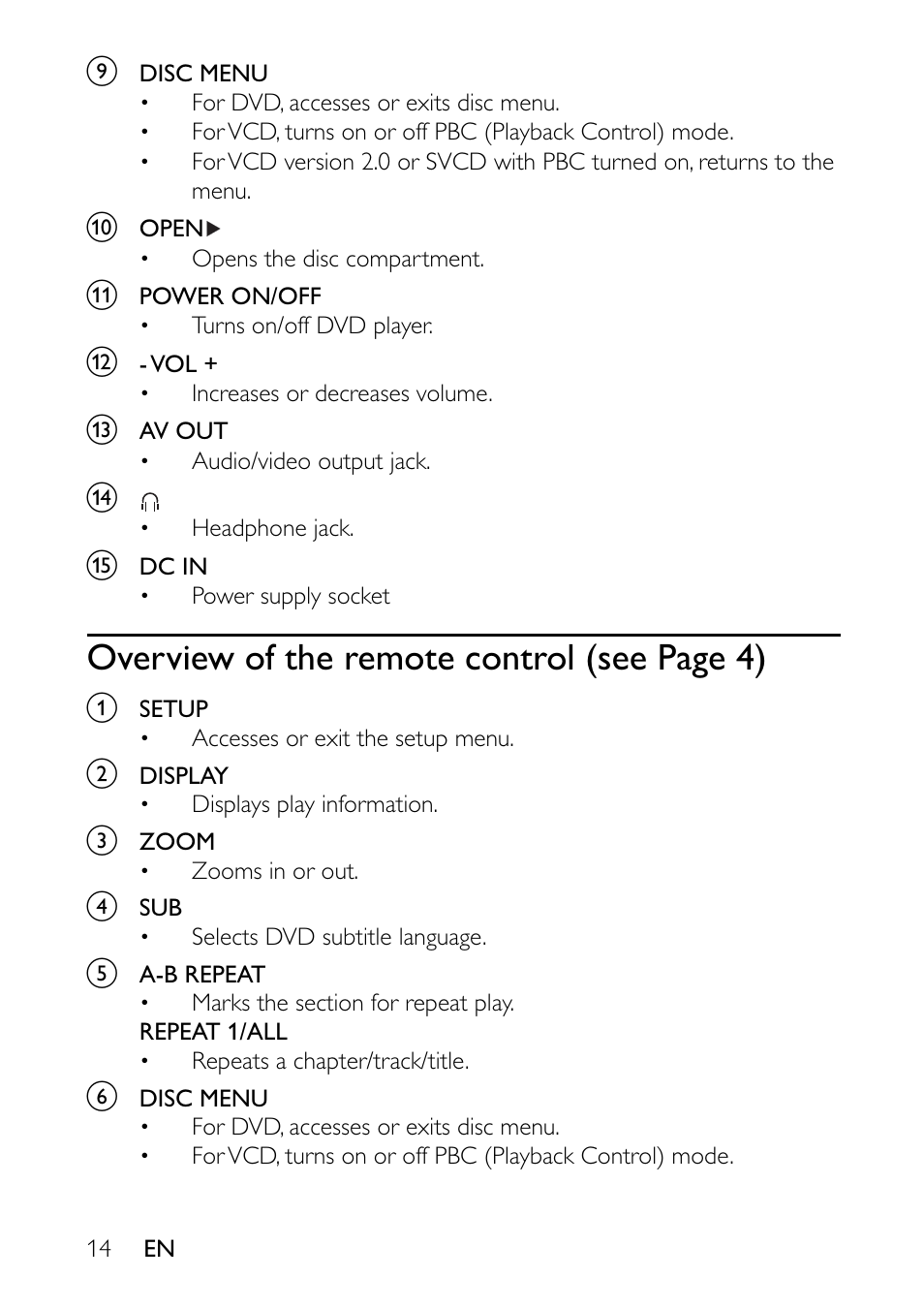 Overview of the remote control (see page 4) | Philips PET941A/37 User Manual | Page 14 / 23