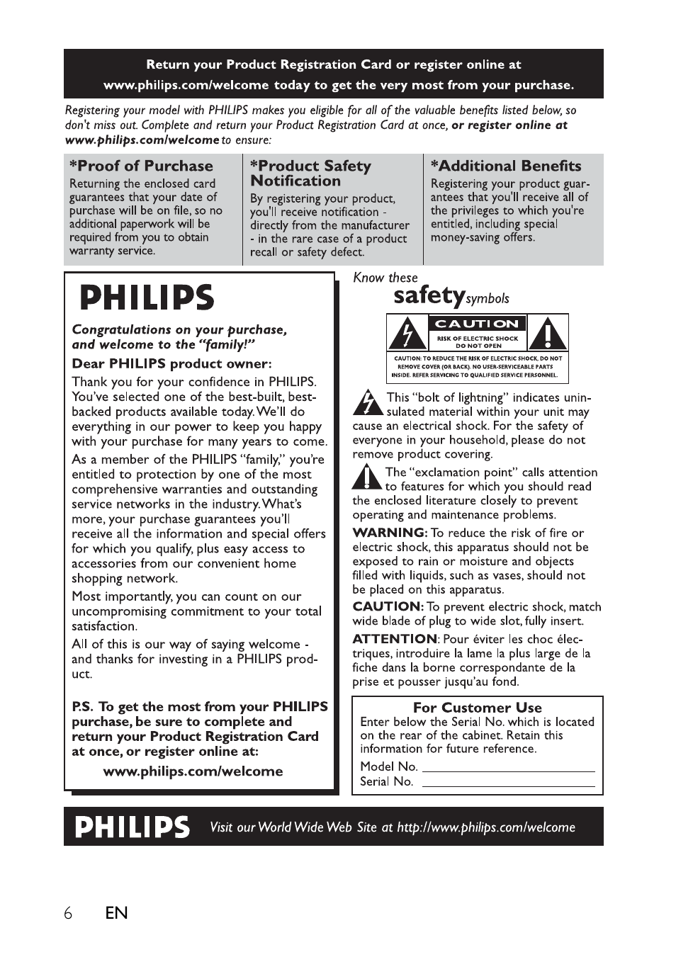 Philips PET941A/37 User Manual | Page 6 / 23