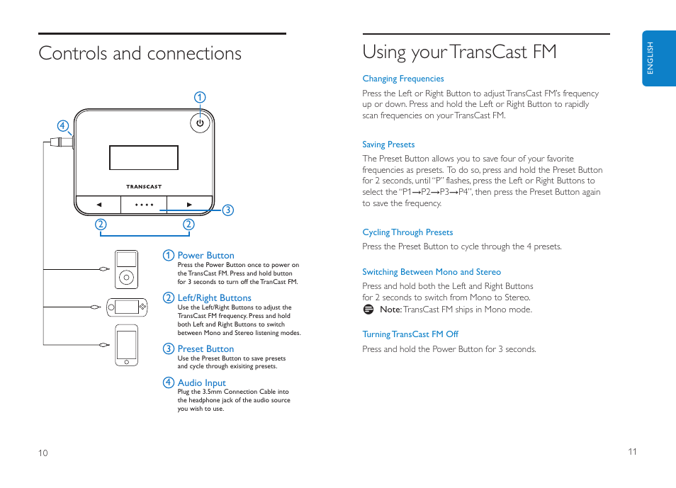 Using your transcast fm, Controls and connections | Philips DLV92009/10 User Manual | Page 6 / 122