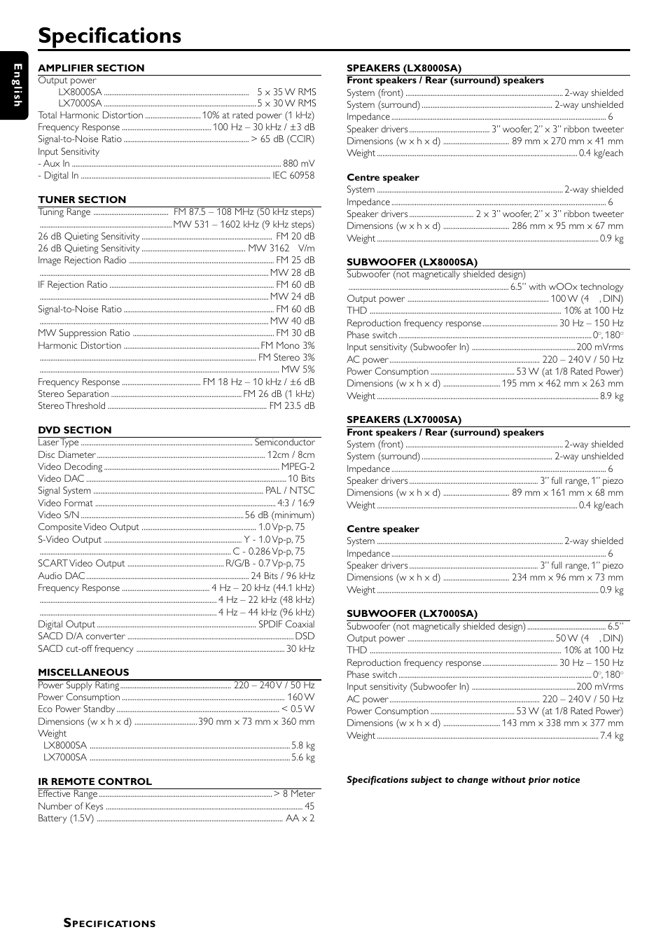Specifications | Philips LX7000SA User Manual | Page 30 / 31