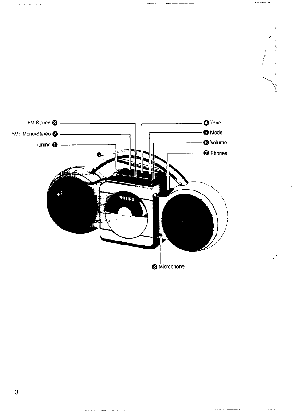 Philips Stereo Radio-Cassette Recorder User Manual | Page 3 / 16