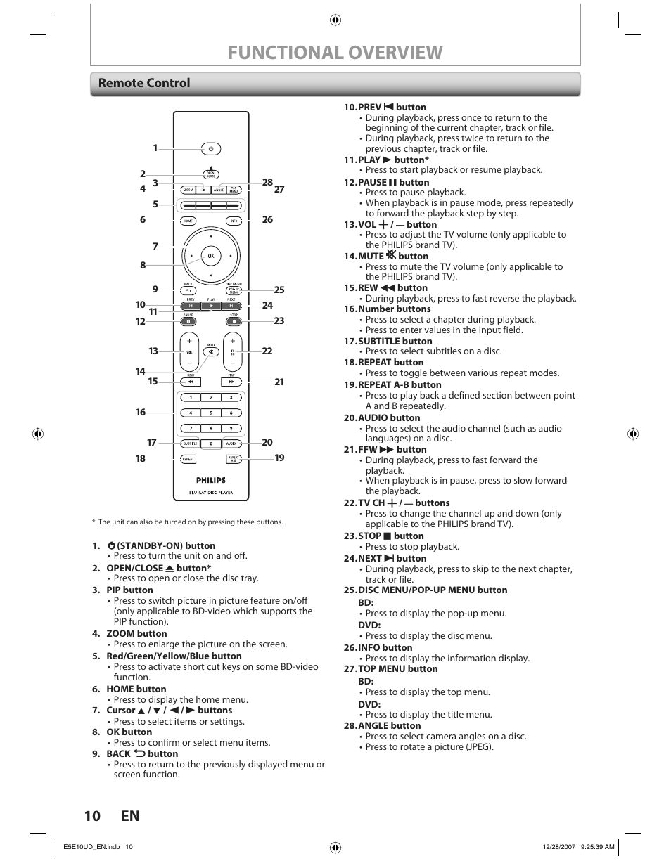 Functional overview, 10 en, Remote control | Philips BDP7200 User Manual | Page 10 / 44