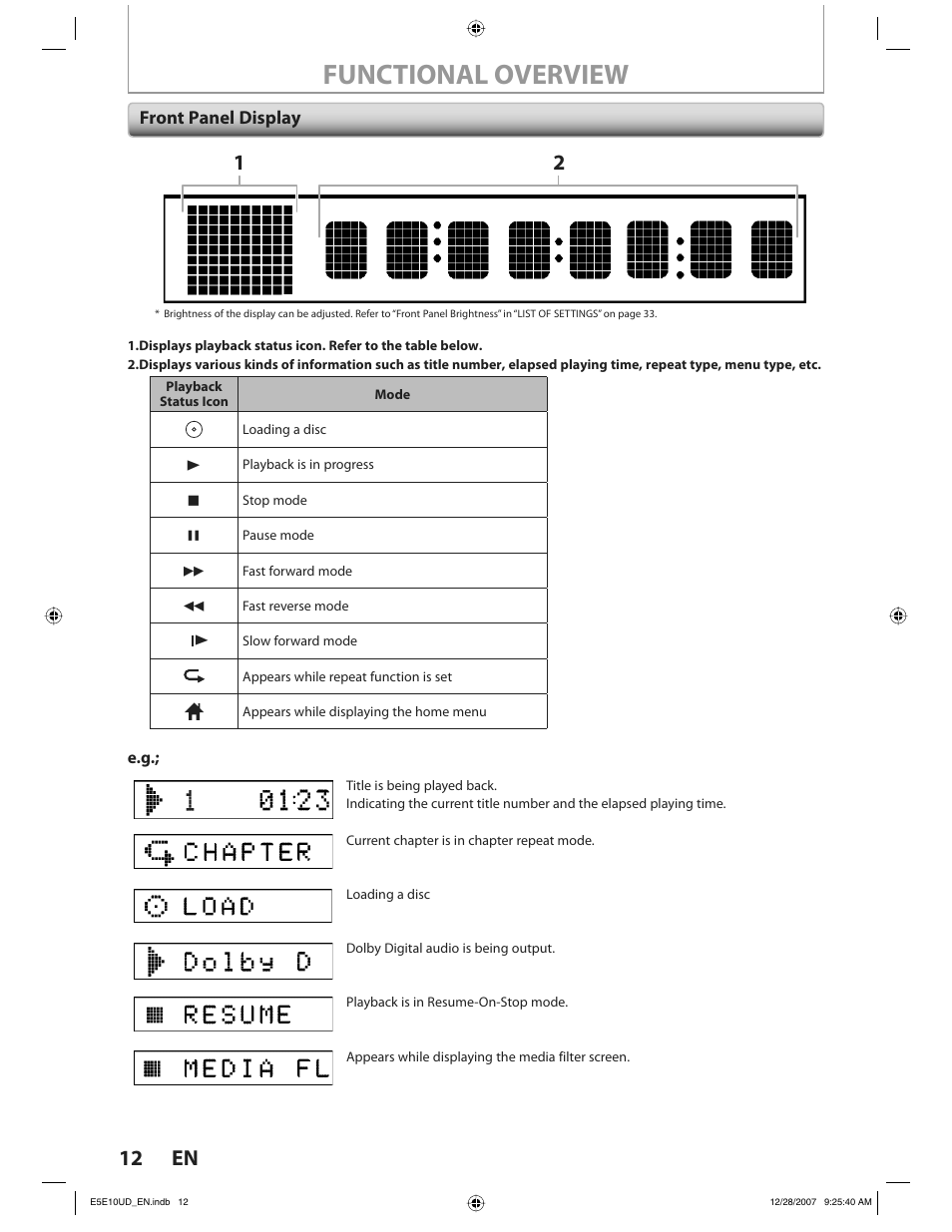 Functional overview, 12 en, Front panel display | Philips BDP7200 User Manual | Page 12 / 44