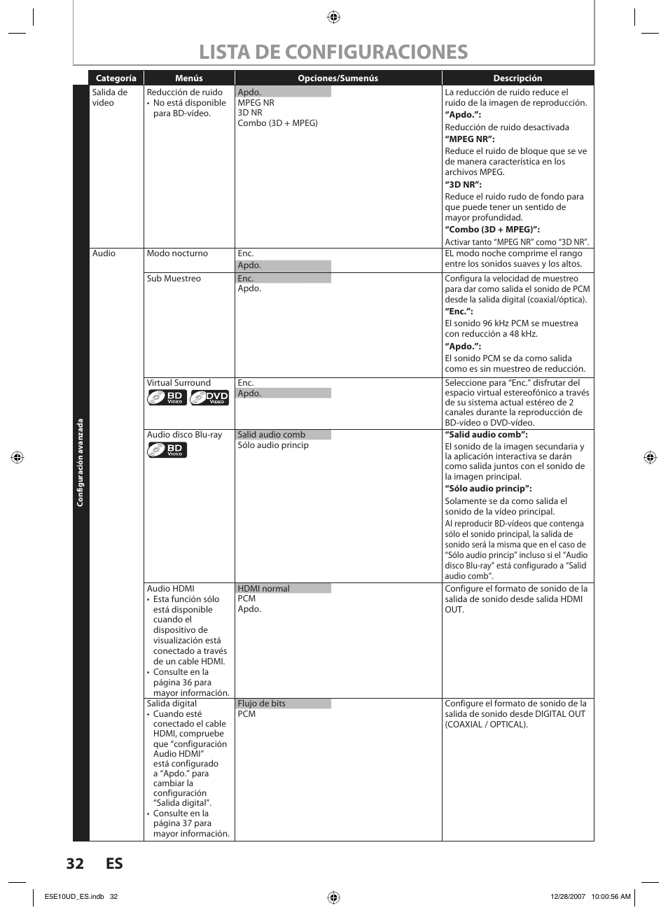 Lista de configuraciones, 32 es | Philips BDP7200 User Manual | Page 32 / 44