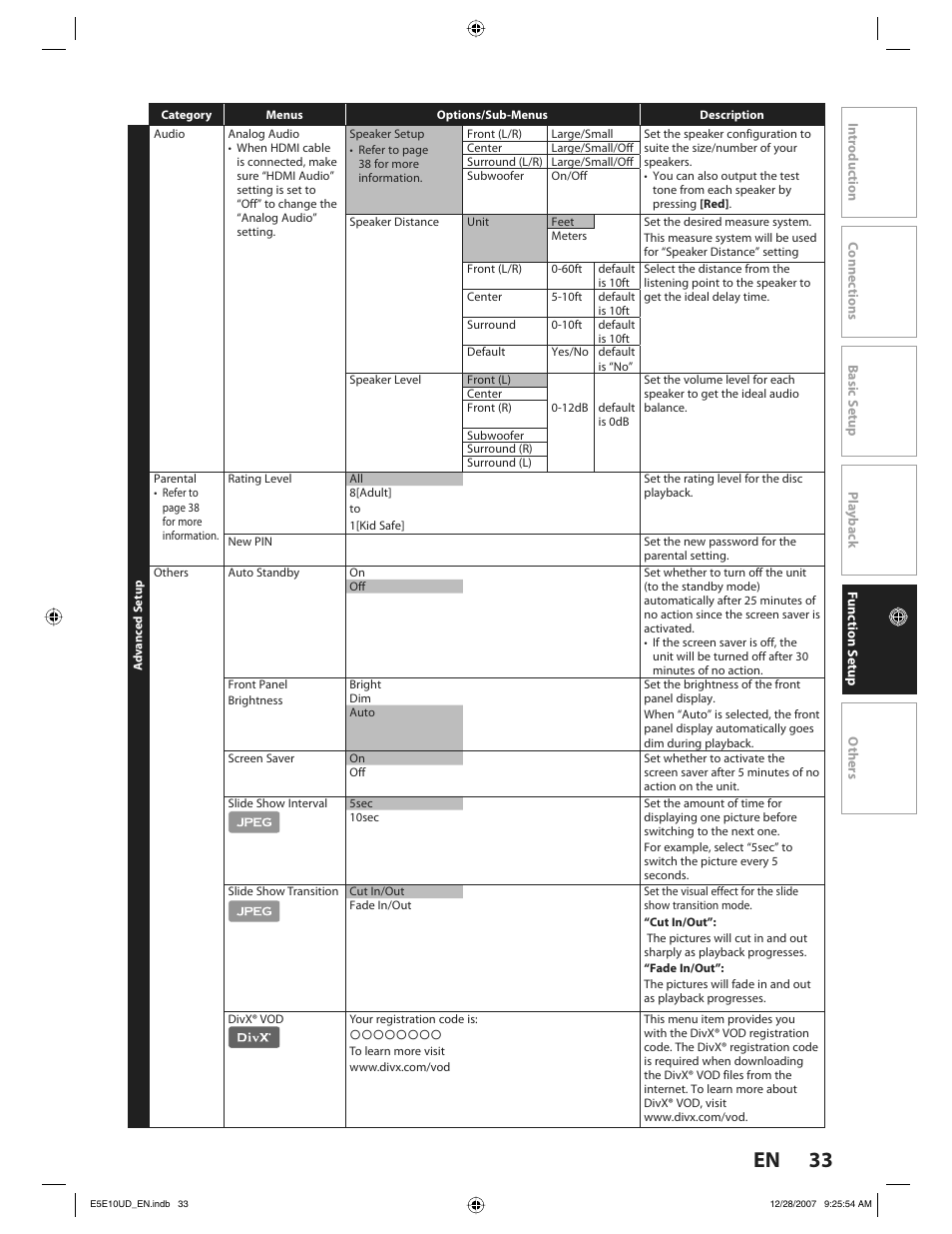 33 en | Philips BDP7200 User Manual | Page 33 / 44