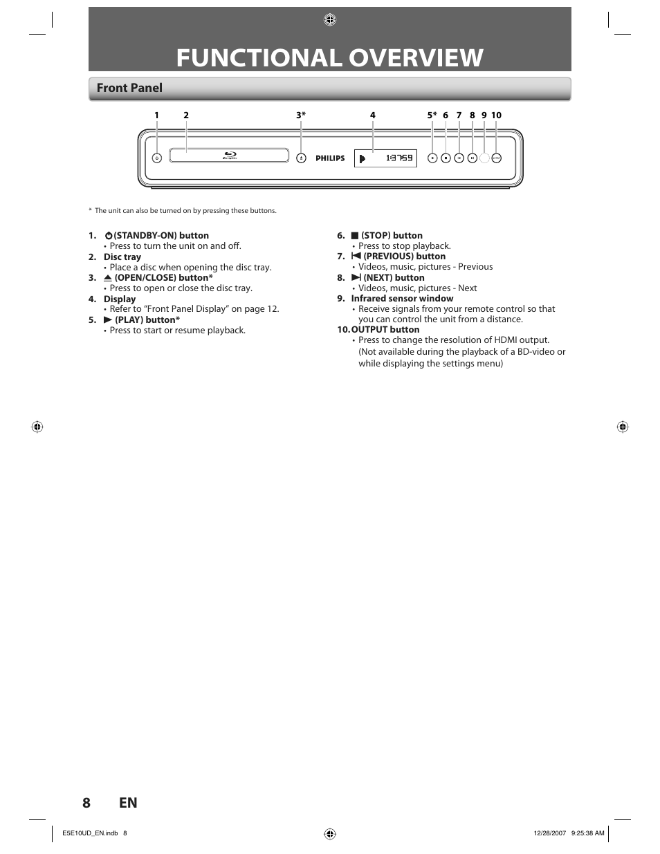 Functional overview, Front panel | Philips BDP7200 User Manual | Page 8 / 44