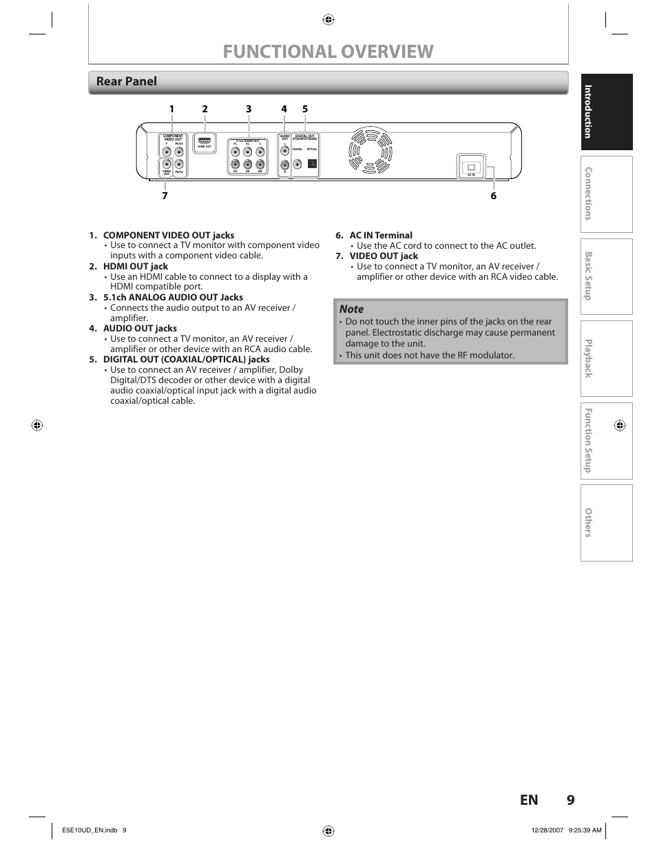 Functional overview, Rear panel | Philips BDP7200 User Manual | Page 9 / 44