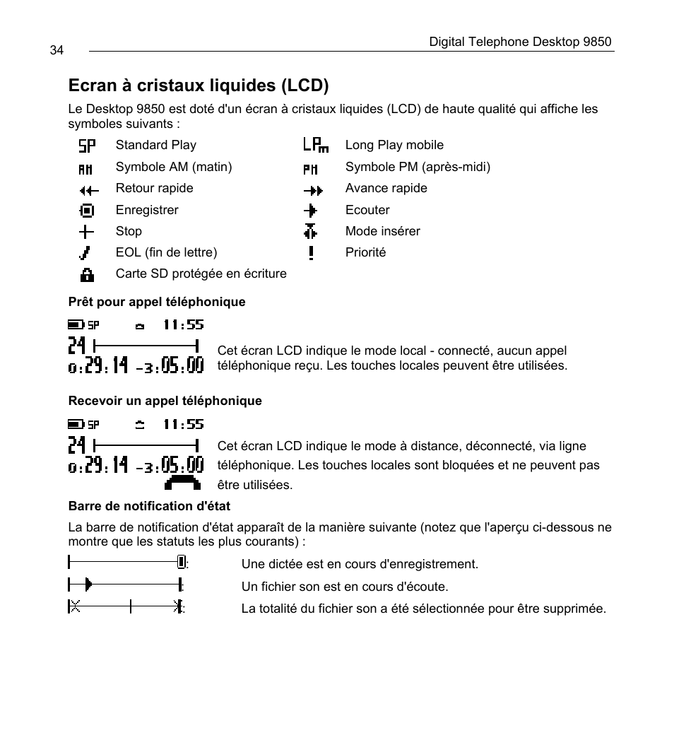 Ecran à cristaux liquides (lcd) | Philips 9850 User Manual | Page 34 / 88