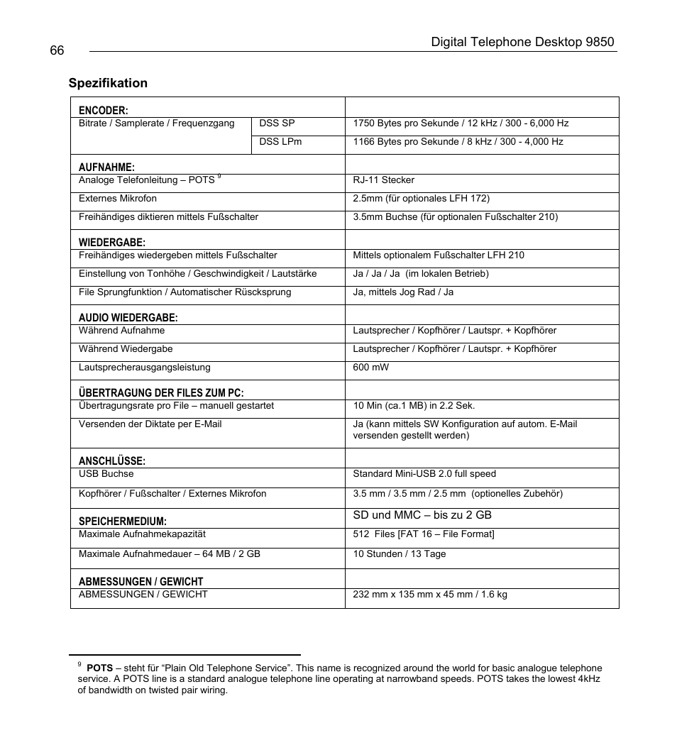 Philips 9850 User Manual | Page 66 / 88